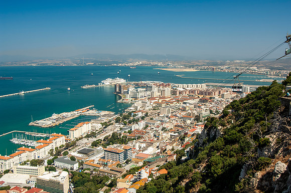 Gibraltar Harbor